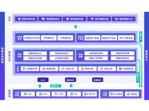 企業(yè)資產(chǎn)管理視屏評(píng)測(cè) 數(shù)字化轉(zhuǎn)型的得力助手
